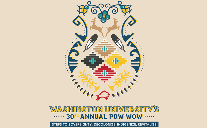Flyer for 30th Annual Pow-Wow