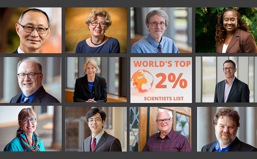Faculty Among Most-Cited Scientists